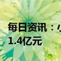 每日资讯：小鹏汽车：2022年净亏损扩大至91.4亿元