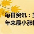 每日资讯：美国3月CPI同比上涨5%，创近两年来最小涨幅