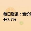 每日资讯：竞价看龙头：市场焦点股奥飞娱乐（6天4板）高开7.7%