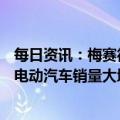 每日资讯：梅赛德斯-奔驰第一季度销量增至50.35万辆，纯电动汽车销量大增89%