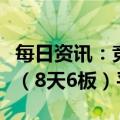 每日资讯：竞价看龙头：市场焦点股奥飞娱乐（8天6板）平开