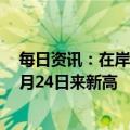 每日资讯：在岸、离岸人民币兑美元收复6.84关口，均创3月24日来新高