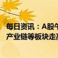 每日资讯：A股午评：创业板指半日涨近1%，半导体、汽车产业链等板块走高，ChatGPT等概念股下挫