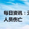 每日资讯：无锡一中学春游学生划船侧翻，有人员伤亡