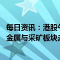 每日资讯：港股午评：指数低开高走，恒指涨0.54%，汽车、金属与采矿板块走高，建筑材料、生物科技板块领跌