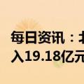 每日资讯：北向资金尾盘明显回流，全天净买入19.18亿元