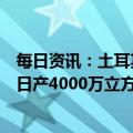 每日资讯：土耳其黑海大型气田本周将实现首次交付，目标日产4000万立方米、寻求对欧洲出口