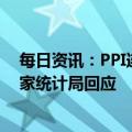 每日资讯：PPI连续六个月同比负增长，后续走势如何？国家统计局回应