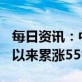 每日资讯：中国移动A股连创历史新高，今年以来累涨55%