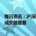 每日资讯：沪深两市今日成交额合计10600亿元，中科曙光成交额居首