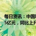 每日资讯：中国联通：一季度公司权益持有者应占盈利51.55亿元，同比上升11.2%