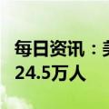 每日资讯：美国上周首次申领失业救济人数为24.5万人