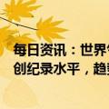 每日资讯：世界气象组织：去年冰川融化与海平面上升再达创纪录水平，趋势“还将持续数千年”