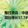 每日资讯：中信建投业绩快报：一季度净利润24.33亿元，同比增长57.78%