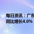 每日资讯：广东一季度实现地区生产总值30178.23亿元，同比增长4.0%