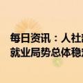 每日资讯：人社部：努力完成全年就业目标任务，全力确保就业局势总体稳定