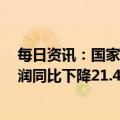 每日资讯：国家统计局：1-3月份全国规模以上工业企业利润同比下降21.4%