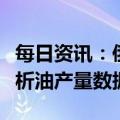 每日资讯：俄罗斯暂停公布石油、天然气和凝析油产量数据