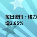 每日资讯：格力电器：一季度归母净利润41.09亿元，同比增2.65%