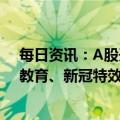 每日资讯：A股开盘：指数低开，贵金属概念股逆势走强，教育、新冠特效药方向走低