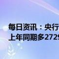 每日资讯：央行：4月社会融资规模增量为1.22万亿元，比上年同期多2729亿元