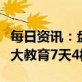 每日资讯：盘中连板池：教育股反复活跃，学大教育7天4板