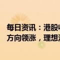 每日资讯：港股收评：指数午后触底回升，电力、CRO概念方向领涨，理想汽车大涨超17%