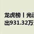 龙虎榜丨光迅科技今日涨停，深股通专用净卖出931.32万元