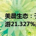 美晨生态：子公司拟4371.24万元转让德晨旅游21.327%股权