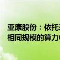 亚康股份：依托东数西算节点地区，陆续建设多个类似庆阳相同规模的算力中心，形成公司的算力集群网络