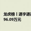 龙虎榜丨通宇通讯今日涨停，上榜营业部席位合计净买入5796.09万元