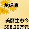 龙虎榜 | 美丽生态今日涨停，知名游资炒股养家买入2598.20万元