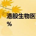 港股生物医药股延续涨势，健世科技涨超13%