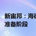 新宙邦：海德福高性能氟材料项目处于试产前准备阶段