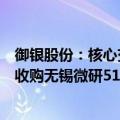 御银股份：核心交易条件事项未能达成一致意见，公司终止收购无锡微研51%股份