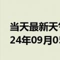 当天最新天气报告-巴楚天气预报喀什巴楚2024年09月05日天气