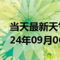 当天最新天气报告-叶集天气预报六安叶集2024年09月06日天气