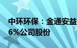 中环环保：金通安益拟最高清仓减持所持4.06%公司股份