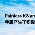 Painless K&#039;Watch Glucose 无血 CGM 智能手表产生了积极的首次人体试验结果