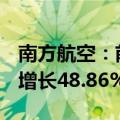 南方航空：前三季度净利润19.65亿元，同比增长48.86%