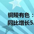 铜陵有色：前三季度归母净利润27.3亿元，同比增长5.97%