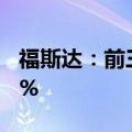 福斯达：前三季度归母净利润同比增长44.85%