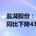 盐湖股份：前三季度归母净利润31.41亿元，同比下降43.91%