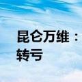 昆仑万维：前三季度净亏损6.27亿元，同比转亏