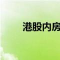 港股内房股走弱，融信中国跌超6%