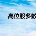 高位股多数延续强势，海能达24天20板