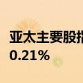 亚太主要股指收盘集体上涨，韩国综合指数涨0.21%