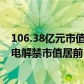 106.38亿元市值限售股今日解禁，深城交 中材国际 埃科光电解禁市值居前