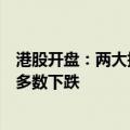 港股开盘：两大指数低开，恒生科技指数跌0.92%，汽车股多数下跌