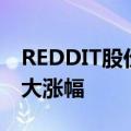 REDDIT股价飙升29%，创下3月份以来的最大涨幅